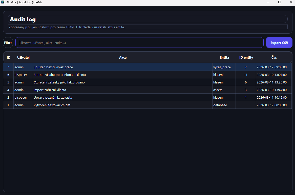 Audit log v DISPO+ TEAM